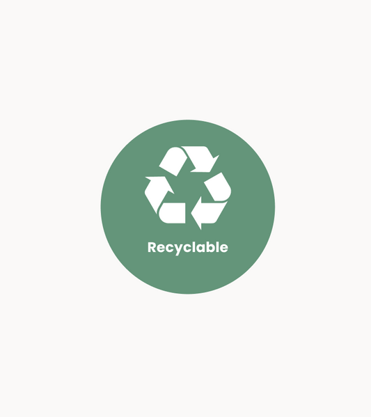 Packaging recyclability
